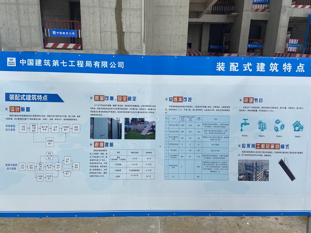 廣安帝谷公園現(xiàn)場參觀∣工法引路，產(chǎn)品先行